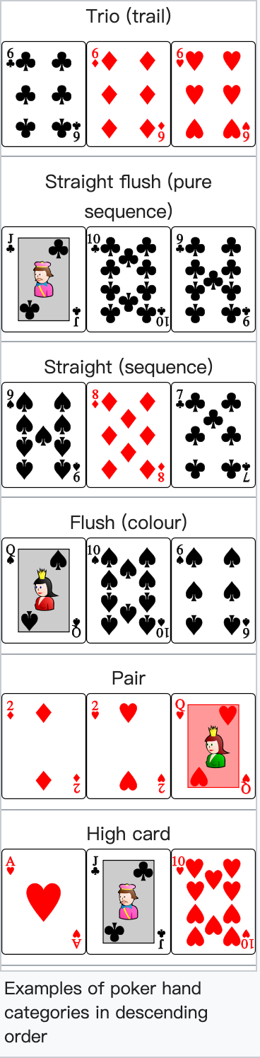 google play protect Play Royal Rummy